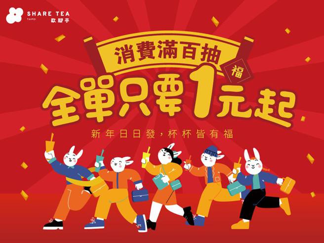 （Sharetea歇腳亭推出「1元復始大抽獎」，消費滿買就可參加。圖／Sharetea歇腳亭）