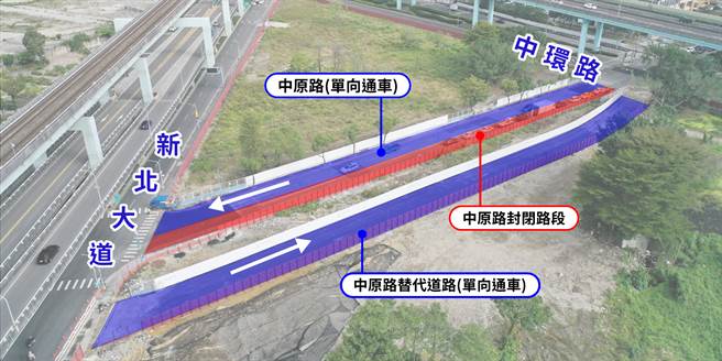 中原路往新庄方向道路封闭，改由一旁新辟替代道路通行。（地政局提供）