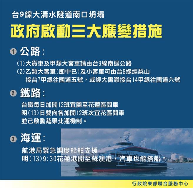 苏花公路坍方三个替代方案。（行政院东办提供）