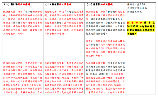 对照表第5页。（陈明通委任律师陈昱龙提供）