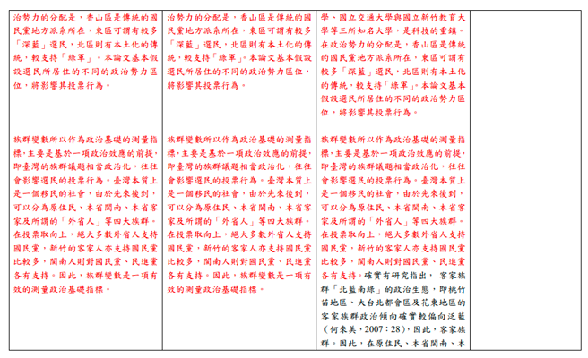 对照表第6页。（陈明通委任律师陈昱龙提供）