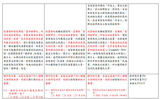 对照表第7页。（陈明通委任律师陈昱龙提供）