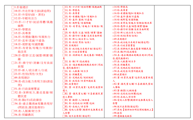 对照表第11页。（陈明通委任律师陈昱龙提供）