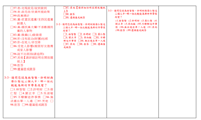 对照表第12页。（陈明通委任律师陈昱龙提供）