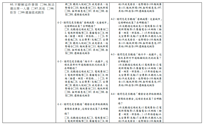 对照表第14页。（陈明通委任律师陈昱龙提供）