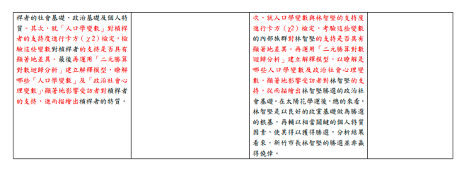 对照表第20页。（陈明通委任律师陈昱龙提供）