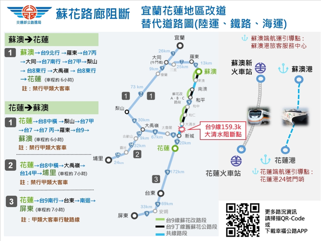 苏花公路南口明隧道路段因边坡坍塌道路阻断，估15日傍晚抢通，交通部加开铁路、海运疏运。（交通部提供）