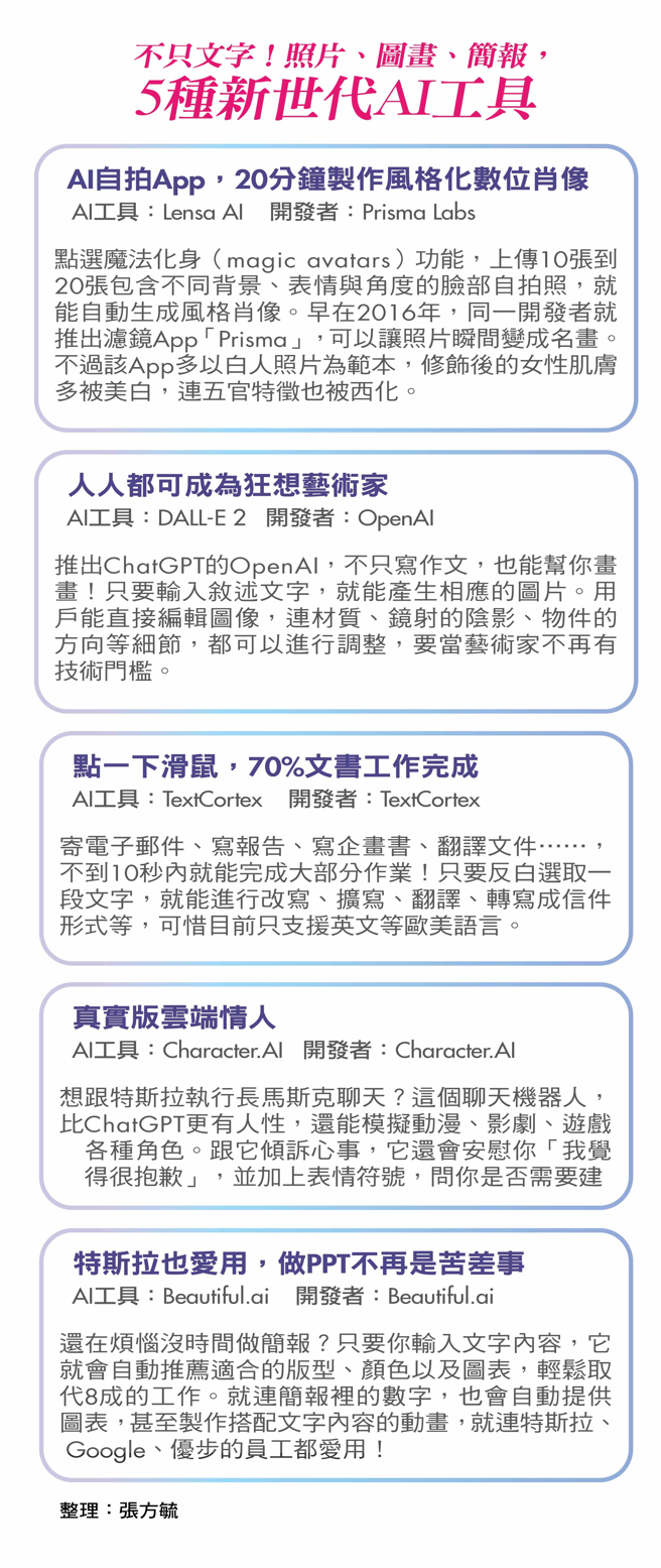 （图表制作/ 商业周刊）