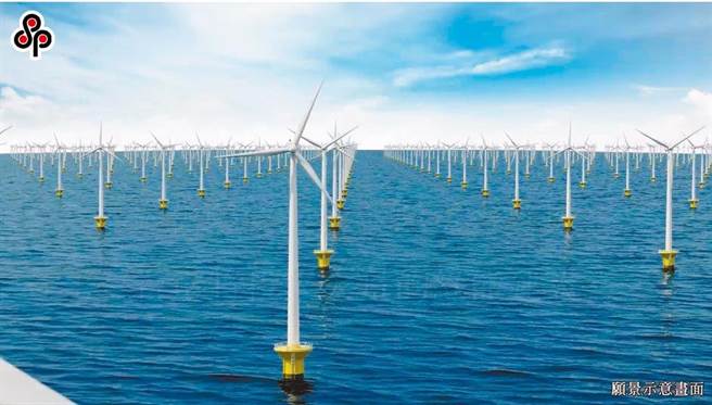 彰化離岸風場。（本報系資料照）