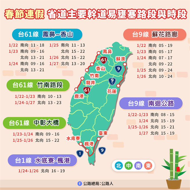 春节连假省道易塞路段及时段。(公路总局提供)
