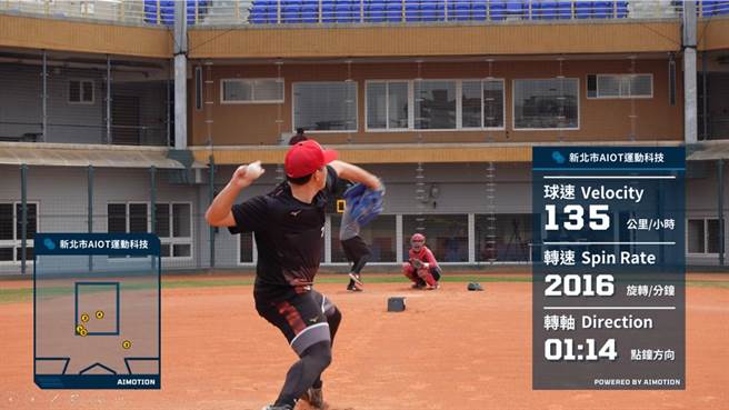 AIMotion比賽數據追蹤智慧分析系統。(黃敬文翻攝)