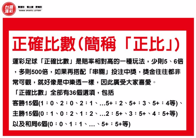 足球「正确比数」