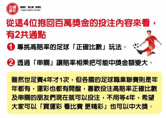 这4位抱回百万奖金的投注内容来看有2共通点