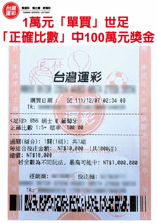 1万元单买足球「正确比数」中100万元