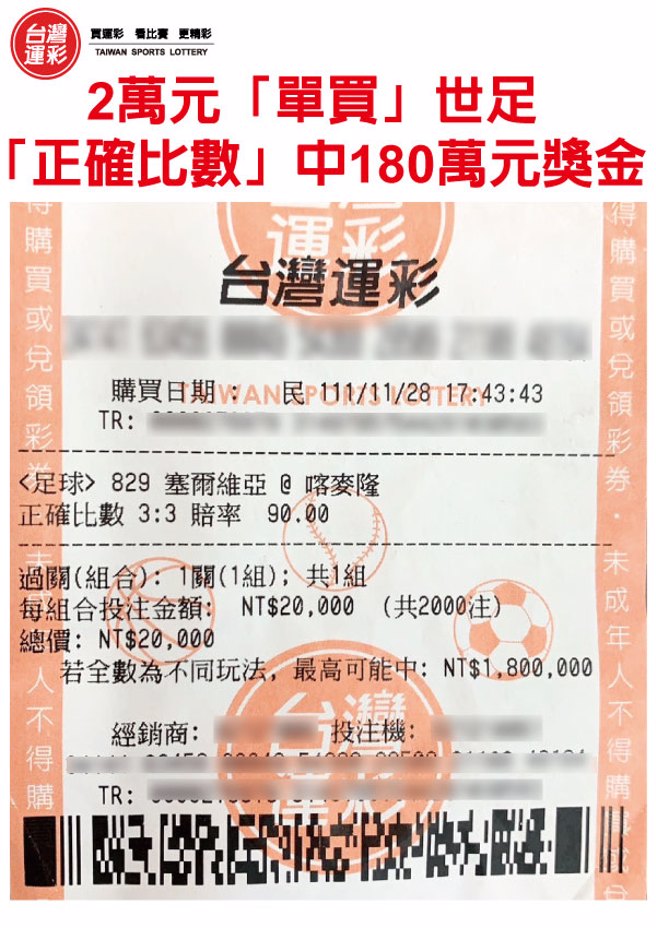 2万元单买足球「正确比数」中180万元