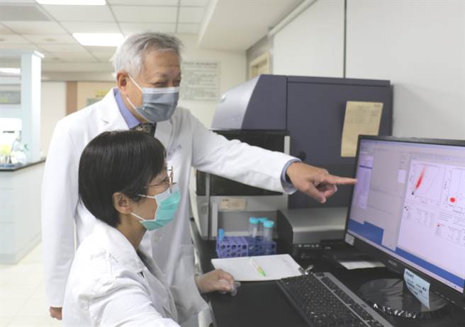 沈正煌教授与方琼瑶副研究员进行研究分析。（嘉基提供／廖素慧嘉市传真）