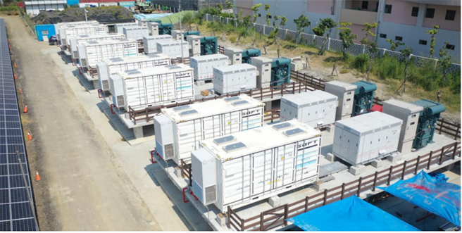 被规范要使用绿电的用电大户，目前选择设置储能者仅4％，经济部今宣布台电将提供两类电价扣抵优惠，吸引企业多设置设储能于夜间放电。(图／台电提供)