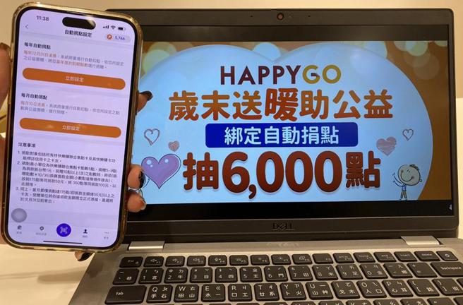 （HAPPY GO推出「岁末送暖助公益」活动，1月16日（一）至2月28日（二）止绑定捐点订阅制，就有机会抽中HAPPY GO点数6,000点。图／HAPPY GO提供）