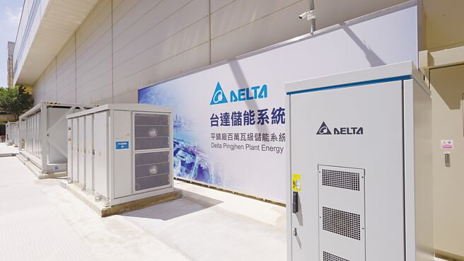 台達平鎮廠的5MW儲能系統率先通過工研院CNS 62933-5-2儲能系統安規試驗，再次證明台達設計規畫之案場充分符合國際儲能安全規範。圖／台達提供