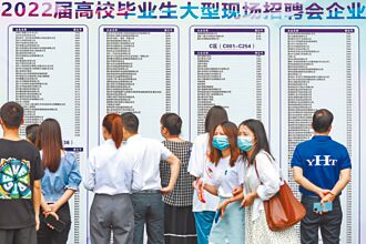 憂畢業即失業 北京清大升學率近8成