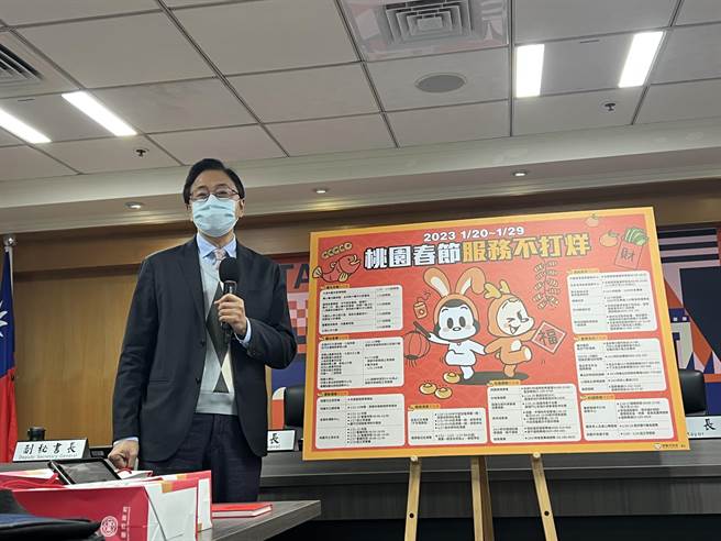 桃園市長張善政18日主持農曆年前最後一次市政會議，宣布8大類春節局處不打烊政策。(蔡依珍攝)