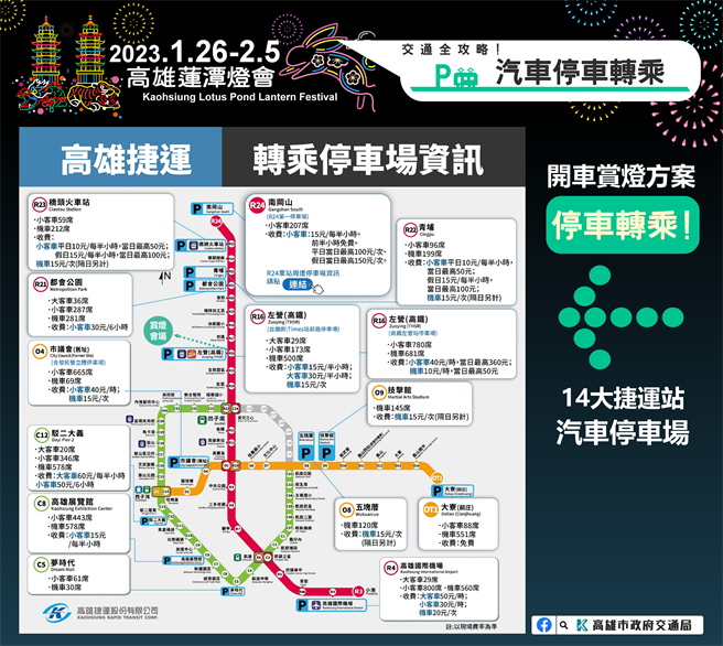 會場周遭沒有汽車停車場，可先將車停在其他捷運站轉乘到會場。（翻攝照片／高雄洪靖宜傳真）