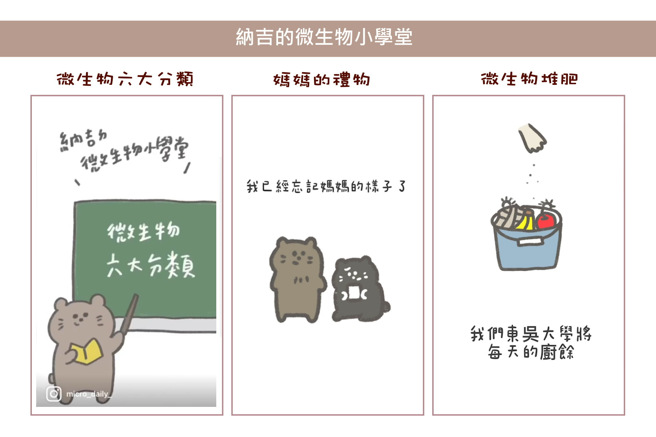 微生物对生活的影响远远超过大家的想像。(照片/东吴大学提供)