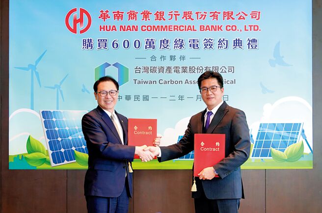 華南銀行向台灣碳資產電業股份有限公司購買600萬度綠電，華南銀行總經理黃俊智（左）與台灣碳資產電業董事長張三河（右）簽署合約。圖／華銀提供