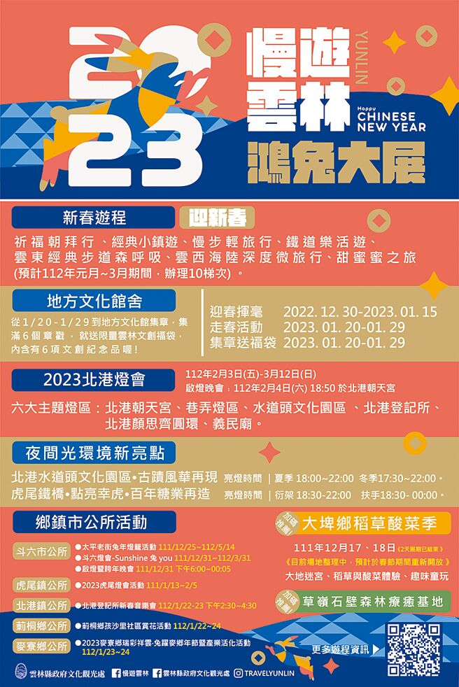 2023云林春节连假活动精彩，县长张丽善邀请全国民眾畅游云林迎新春（云林县政府提供／周丽兰云林传真）