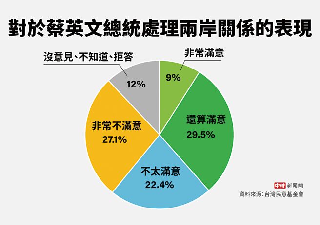 （图／本报系资料照）