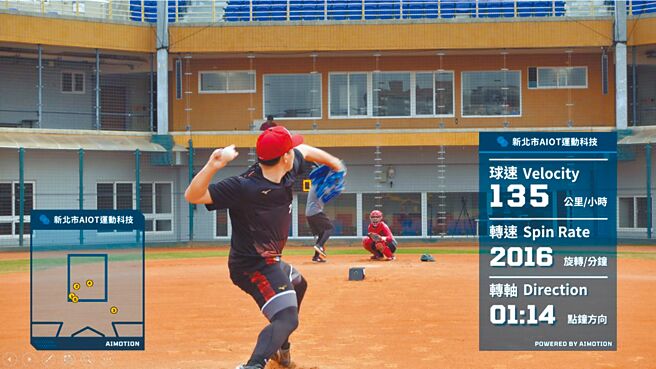 AIMotion比赛数据追踪智慧分析系统。（新北市体育处提供／黄敬文新北传真）