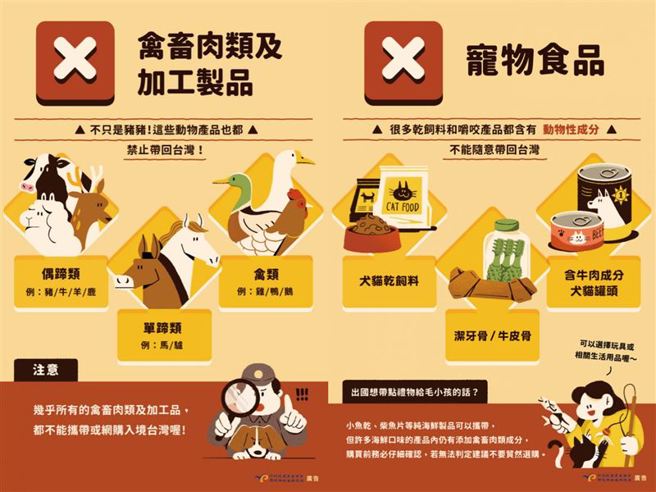 返台禁止携带肉类及宠物食品入境。(翻摄自动植物防疫检疫局-防疫小尖兵FB)