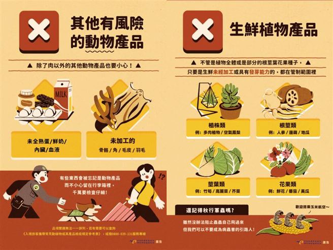 蛋、鲜奶及生鲜植物也禁止携带入境回台。(翻摄自动植物防疫检疫局-防疫小尖兵FB)