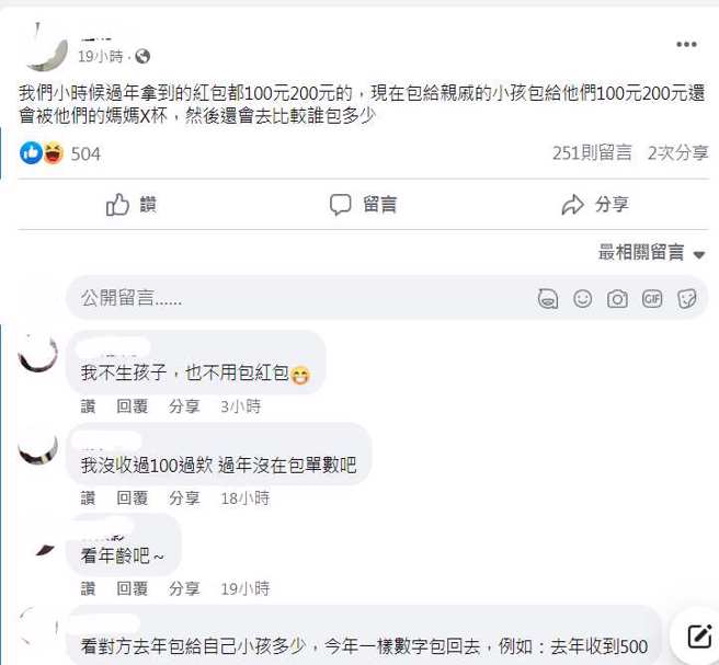給小孩的紅包該包多少，引發討論。(翻攝自匿名2公社FB)