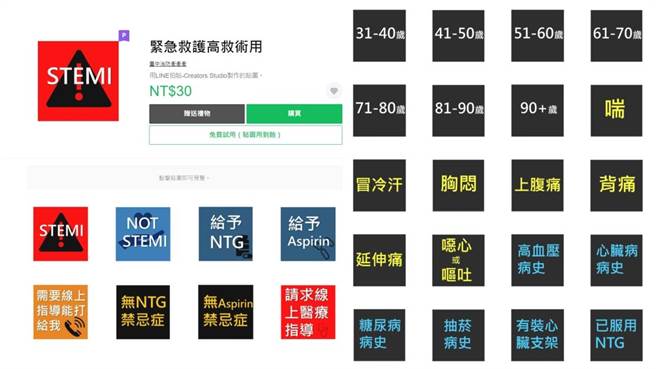 为了提高救护过程速度，消防员更制作Line贴图「紧急救护高救术用」，以便快速在群组向医疗团队回报急救患者状况。（台中市消防局提供／潘虹恩台中传真）
