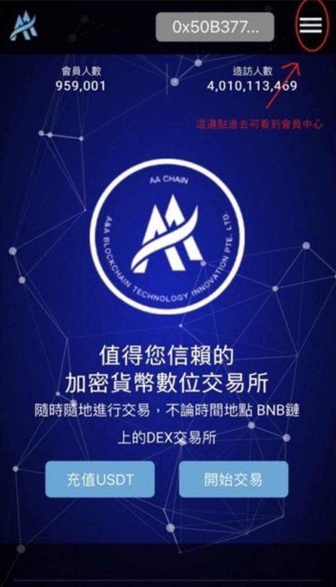 嫌犯利用假交易平台诱骗被害人投资。(翻摄照片／林郁平台北传真）