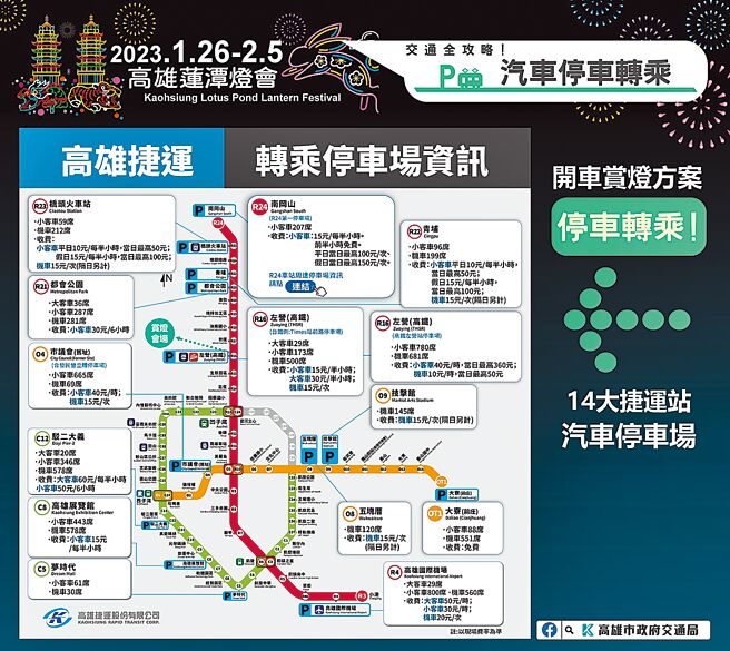 高雄灯会今年于左营莲池潭举办，由于现场没有提供汽车停车位，可先到14个捷运站周遭的停车场，停好车后再转乘捷运到会场。（翻摄照片／洪靖宜高雄传真）