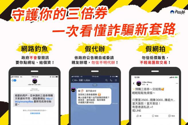 政府发放三倍券时，曾遭诈骗集团搭便车骗民眾个资，内政部紧急制作防诈图片。（图／翻摄内政部脸书）