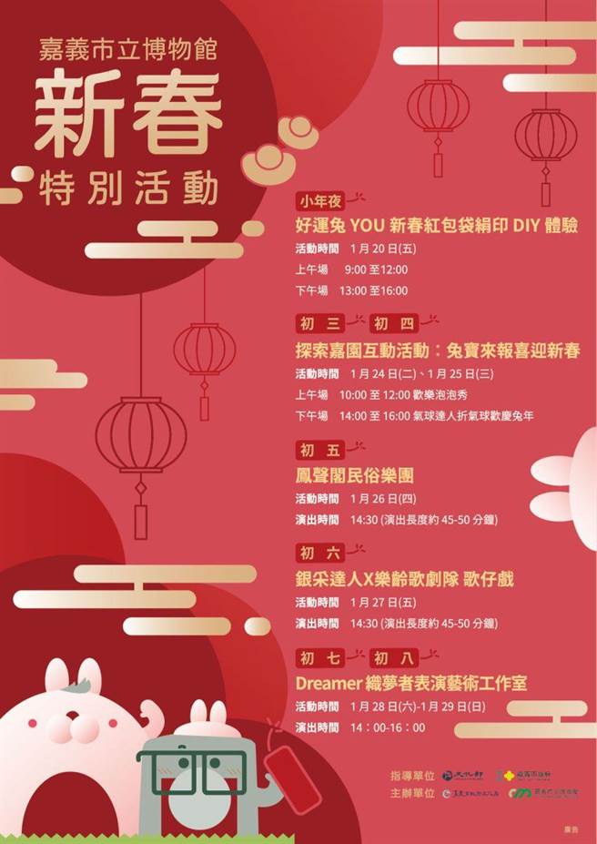 市立博物馆春节期间特别举办新春活动，如民俗表演、DIY工作坊等，适合亲子同乐共赏。（嘉义市政府提供／吕妍庭嘉义传真）