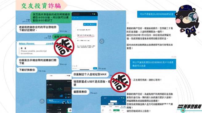 各种诈骗讯息利用LINE群组传递。（刑事局提供）
