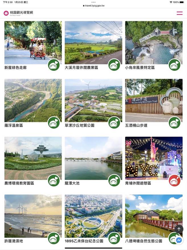 桃园许多热门景点26日都亮起黄灯。(翻摄自桃园观光景区舒适度灯号／蔡依珍桃园传真)