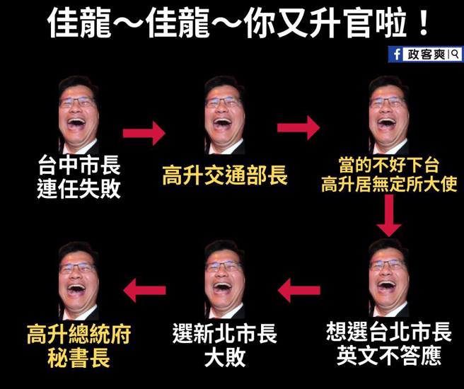前交通部长林佳龙越挫越勇，脸书粉专《政客爽》认为相当励志。（图／取自政客爽脸书）