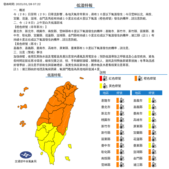 中央氣象局預報指出，今天（28日，大年初七）寒流影響，天氣非常寒冷，各地都有局部10度以下低溫，臺南以北及宜蘭、花蓮更有6度以下或持續10度左右低溫發生的機率，白天北臺灣溫度回升幅度相當有限，高溫只有10到12度，其他地方高溫也比昨天低，中部及花東約14到17度，南部則在18到21度，雲林以南日夜溫差較大。（翻攝自中央氣象局／林良齊台北傳真）