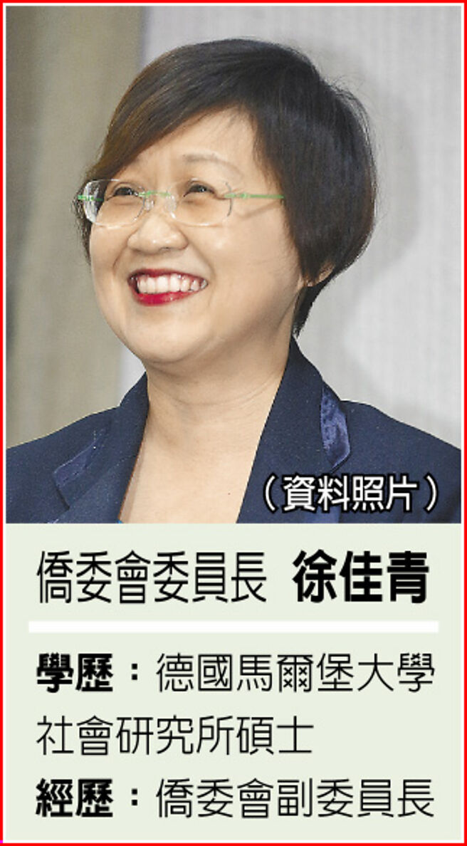 僑委會委員長 徐佳青