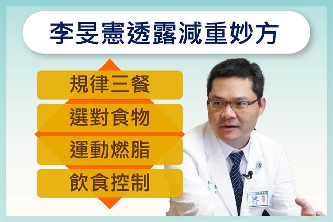 慈济医院代谢及减重中心主任李旻宪提供减重秘法--规则三餐加选对食物。（慈济医院提供）