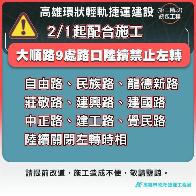 配合轻轨工程，大顺路段9处路口2月1日起禁止左转。（高雄市捷运局提供／崔正纲高雄传真）
