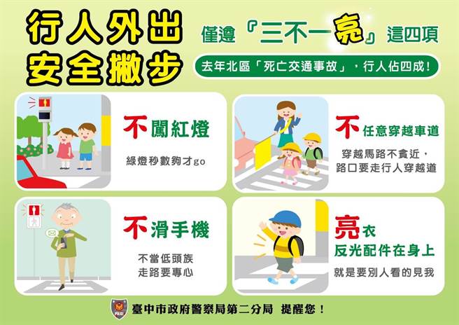 台中市警二分局自创简易好记行人外出「3不一亮」这四项小撇步，推广宣教盼可以让老老少少琅琅上口。（台中市二分局提供／冯惠宜台中传真）