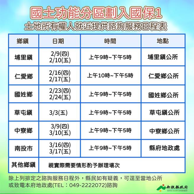南投县国土功能分区谘询服务，2月9日起在乡镇市公所为民眾解惑。（南投县政府提供／廖志晃南投传真）