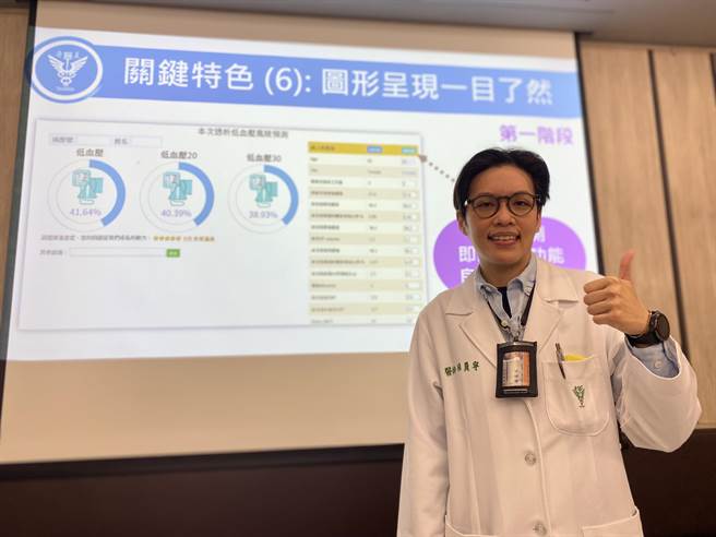 奇美医学中心肾臟科主治医师杨翼寧指出，AI低血压风险预测系统结合系统制订透析照护指引流程，可使透析中低血压发生率降低10至15％。（曹婷婷摄）