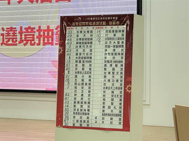 台东元宵神明绕境祈福活动今年恢復举办，51支遶境队伍今天在县府大礼堂完成抽籤。（蔡旻妤摄）